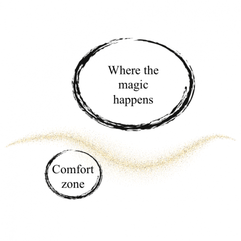 Get Out of Your Comfort Zone