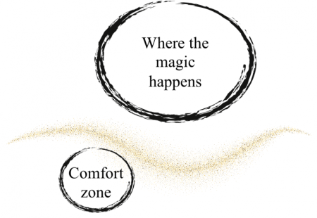 Get Out of Your Comfort Zone